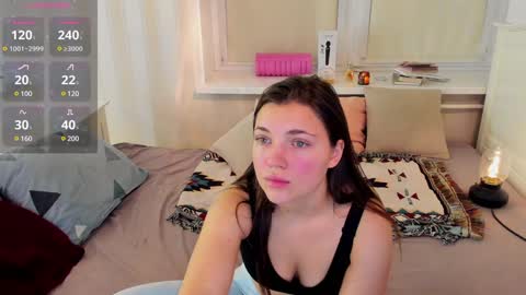 Snapshot of michelle_mir chatting on December 9, 6:03 pm Michelle online show from December 9, 6:03 pm