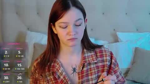 Michelle online show from March 5, 2:46 pm