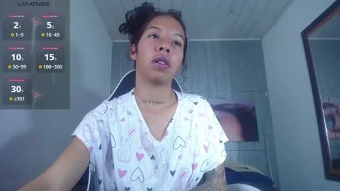 miss_sparkle666 online show from November 8, 6:29 am