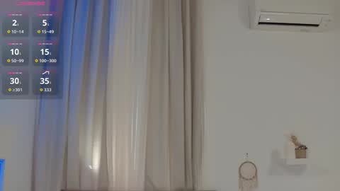 Sindy online show from April 27, 5:37 am