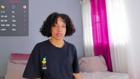 Molly online show from April 19, 9:06 pm