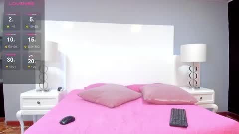 Snapshot of nahiajhonson_ chatting on January 14, 12:35 pm Nahia online show from January 14, 12:35 pm