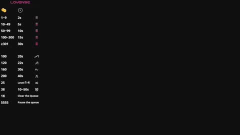 Snapshot of nicol_alvarez chatting on January 13, 3:34 am Nicol Alvarez online show from January 13, 3:34 am