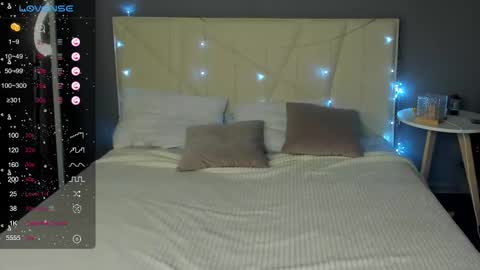 Rebecca online show from February 15, 2:47 am