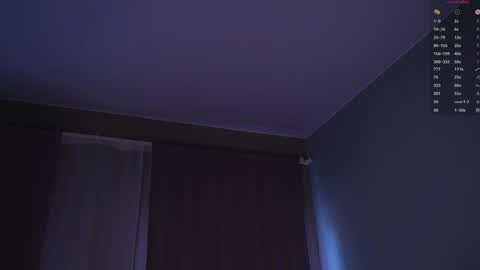 Nore online show from April 24, 12:30 pm