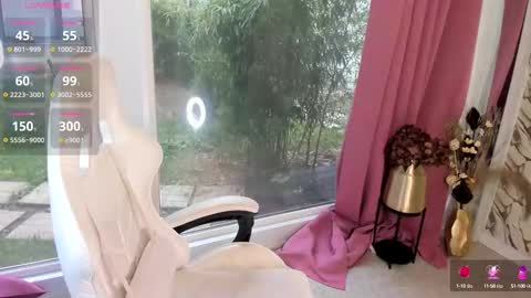 Snapshot of patriciakeys chatting on October 7, 7:02 am Patricia online show from October 7, 7:02 am