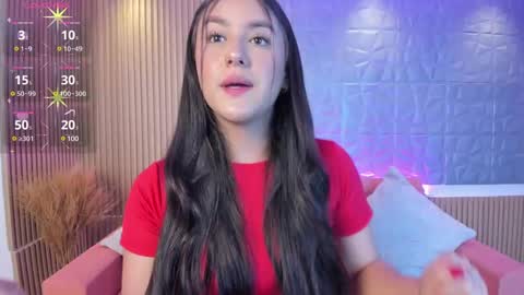 Snapshot of paulina_sweett chatting on March 4, 1:06 pm Paulina online show from March 4, 1:06 pm