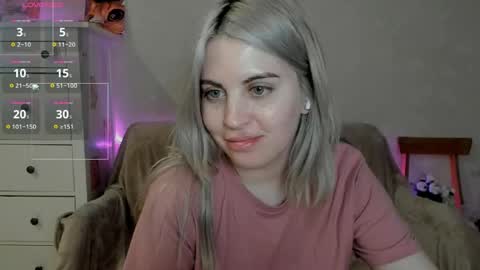 Allisses online show from April 25, 1:41 pm