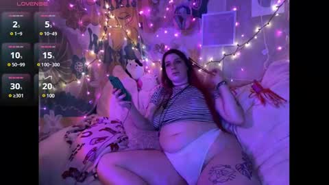 Snapshot of payyourprincessjess chatting on January 10, 8:15 pm payyourprincessjess online show from January 10, 8:15 pm