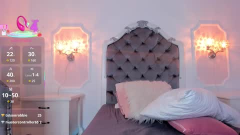 Snapshot of pollygrey_ chatting on March 5, 4:35 am Carolina online show from March 5, 4:35 am