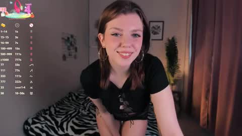 Snapshot of pollyrouge chatting on March 9, 2:54 pm Your Polly follow me online show from March 9, 2:54 pm