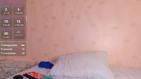 Celeste  online show from November 27, 3:20 am