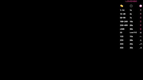 RemyWild online show from April 24, 8:00 pm