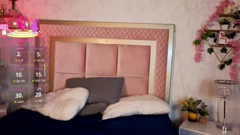 robin D online show from January 10, 11:59 am