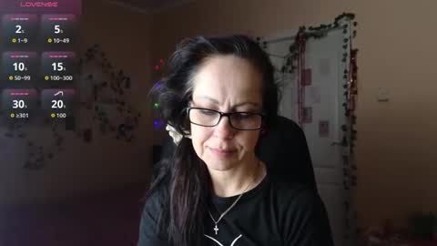 ronda_roni online show from January 7, 1:03 pm