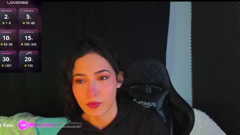 Snapshot of rosario215_ chatting on December 17, 4:34 am Rosario online show from December 17, 4:34 am