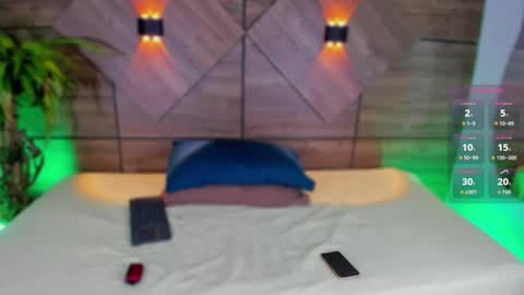  Rosse  online show from November 6, 8:26 pm