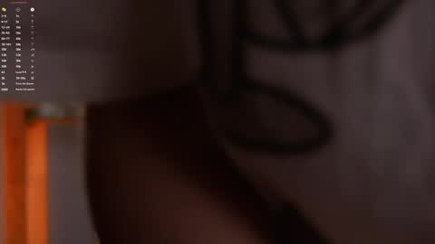 Isabel but you can call me Bella online show from April 21, 1:53 am