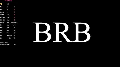 Sandy online show from April 13, 8:04 am