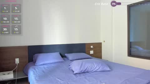 Aya online show from February 9, 1:19 am