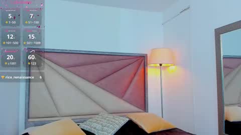 Shego  online show from March 8, 12:09 am