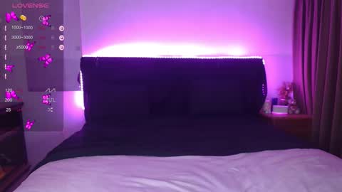 shysweetrish online show from December 4, 2:14 am