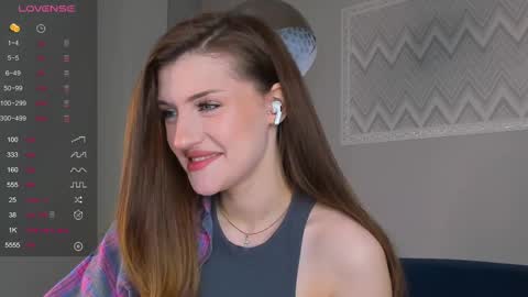 Snapshot of skinny_alice chatting on March 3, 1:07 am Alice GMT 2 Mon Tues Thur Fri Sun 0300am-0900am online show from March 3, 1:07 am
