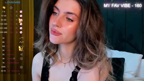 Snapshot of skinny_alice chatting on December 4, 1:14 am Alice GMT 2 Mon Tues Thur Fri Sun 0300am-0900am online show from December 4, 1:14 am
