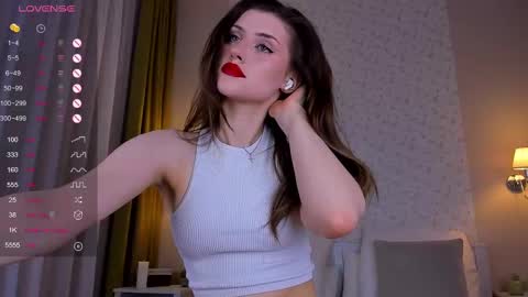 Snapshot of skinny_alice chatting on March 2, 1:04 am Alice GMT 2 Mon Tues Thur Fri Sun 0300am-0900am online show from March 2, 1:04 am