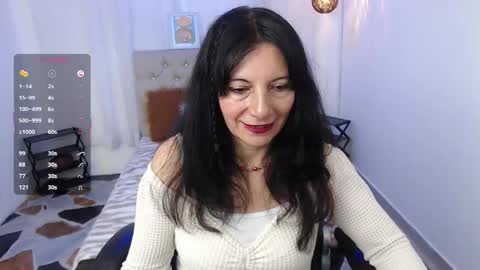 Sofia  online show from January 17, 3:58 am