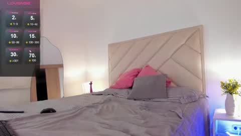 Sofia Jo                                                                                            IG sofisj023 online show from June 5, 3:21 am