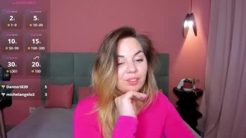 sofiafabulous online show from April 22, 2:52 am