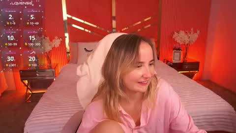 Snapshot of sofiebloom chatting on October 12, 11:18 pm Sofie online show from October 12, 11:18 pm