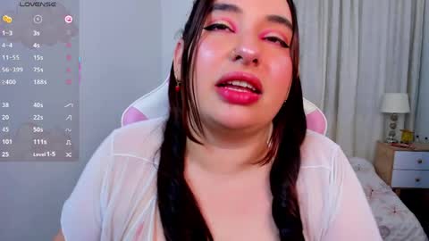     -  . -  .    online show from April 28, 3:54 am