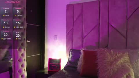 Snapshot of sofiia_rubb chatting on January 6, 4:04 am Sofia online show from January 6, 4:04 am