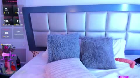 sophi Leone online show from February 12, 10:11 pm