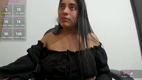 Snapshot of sophia_118 chatting on October 5, 6:35 pm sophia_118 online show from October 5, 6:35 pm