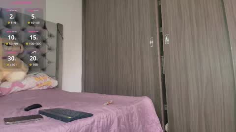 Andrea online show from October 12, 9:39 pm