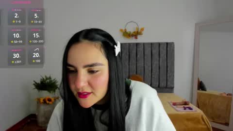 Snapshot of sweet_catita chatting on October 21, 3:16 pm Cata online show from October 21, 3:16 pm