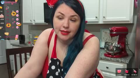 Snapshot of sweet_gracie chatting on December 22, 3:00 am Sweet Gracie online show from December 22, 3:00 am