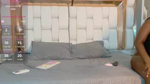 Snapshot of sweeterchocolatee chatting on October 3, 4:17 am sweeterchocolatee online show from October 3, 4:17 am
