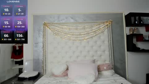 Snapshot of sweetsexangel chatting on January 23, 12:19 pm Goddess Allysse online show from January 23, 12:19 pm