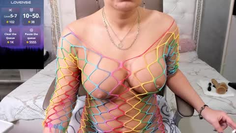 Snapshot of sweetsexangel chatting on January 26, 1:25 pm Goddess Allysse online show from January 26, 1:25 pm