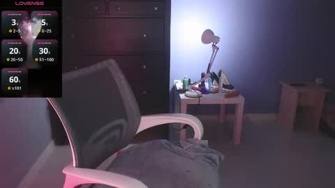 sweety_honey_pot online show from March 24, 6:57 pm