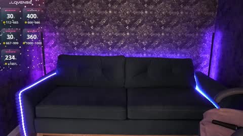 Sweety one  online show from January 15, 2:13 pm