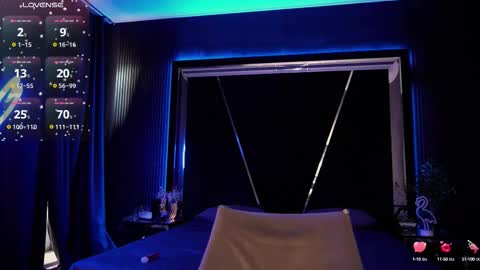 Sweety one  online show from September 14, 2:15 pm