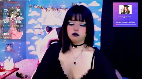 Alejandra Independent model online show from May 1, 10:18 am
