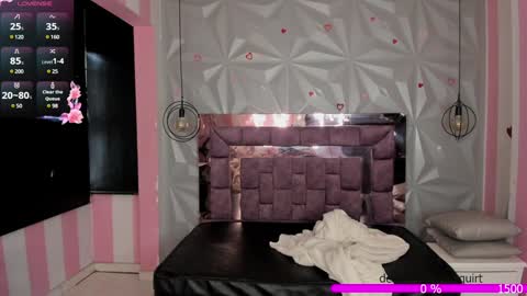 Snapshot of the_cat_girl_ chatting on December 5, 6:33 pm i am Cat online show from December 5, 6:33 pm