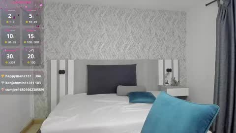 Snapshot of tisha_cole chatting on March 4, 1:59 pm Tisha online show from March 4, 1:59 pm