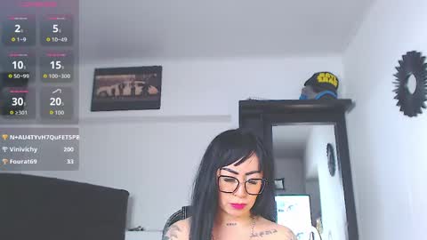 Vicky  online show from April 23, 12:29 pm